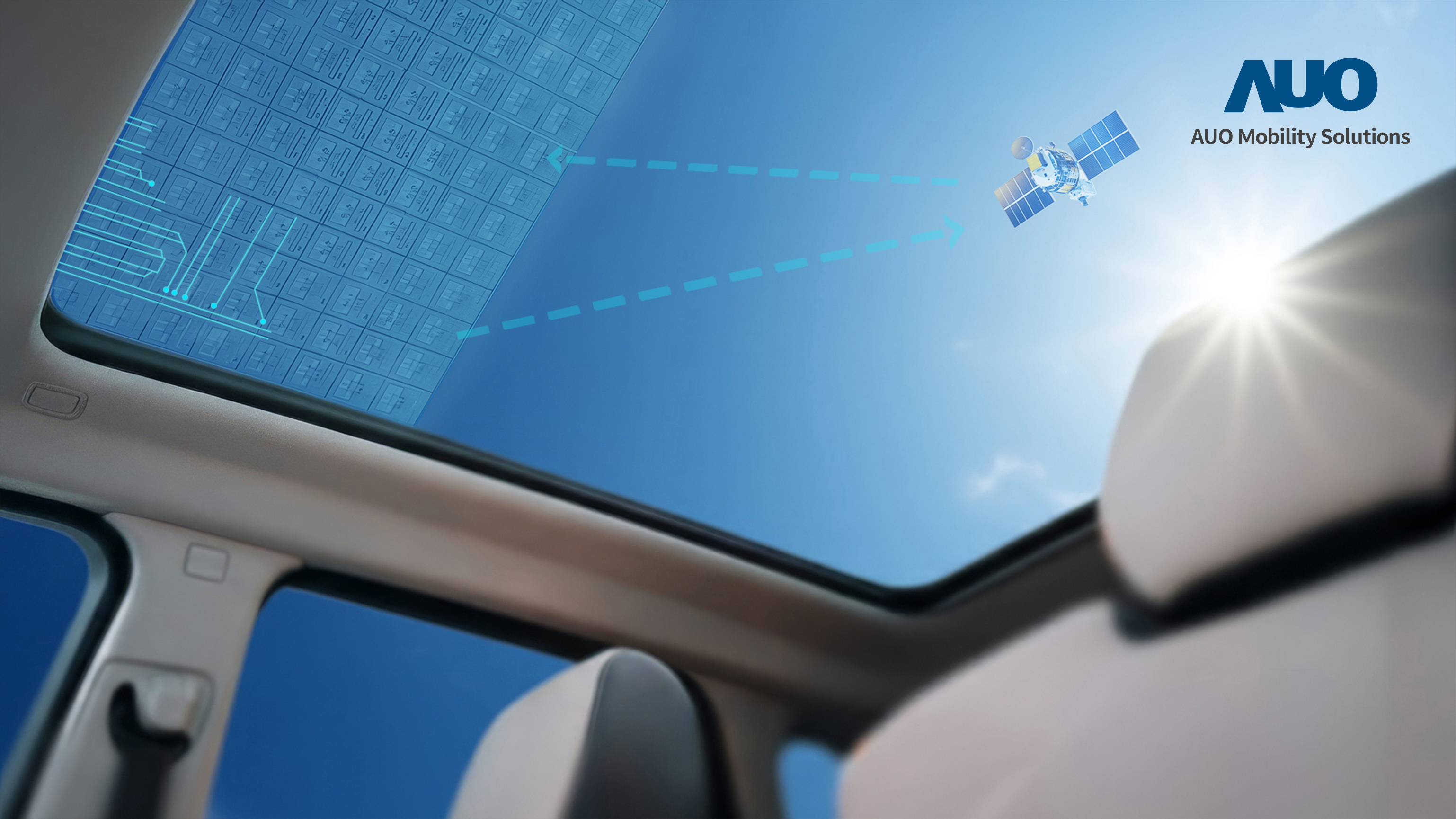 友達智慧移動攜手夥伴公司円通科技，全新發表SatGlass Antenna，將透明的衛星天線隱身於車頂、天窗等結構，透過相控陣列天線與低軌衛星高速通訊，實現V2X即時控制、OTA遠端更新及購物娛樂等多元功能。