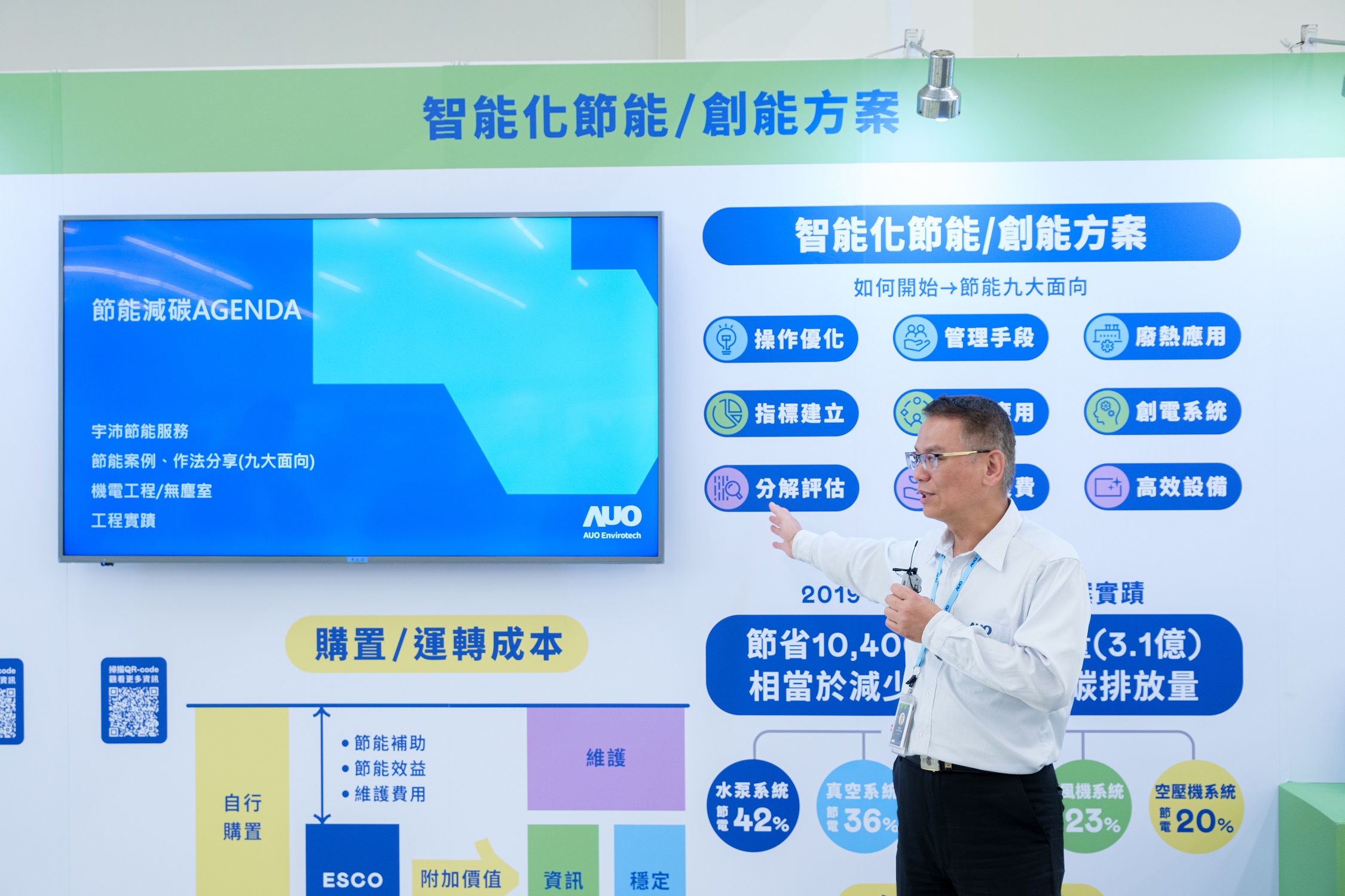 友達宇沛作為「深度節能服務」的解決方案提供者，串接碳管理與節能管理系統，為客戶提供多元且靈活的節能措施，自2019年起累積10,400萬度節電實績。