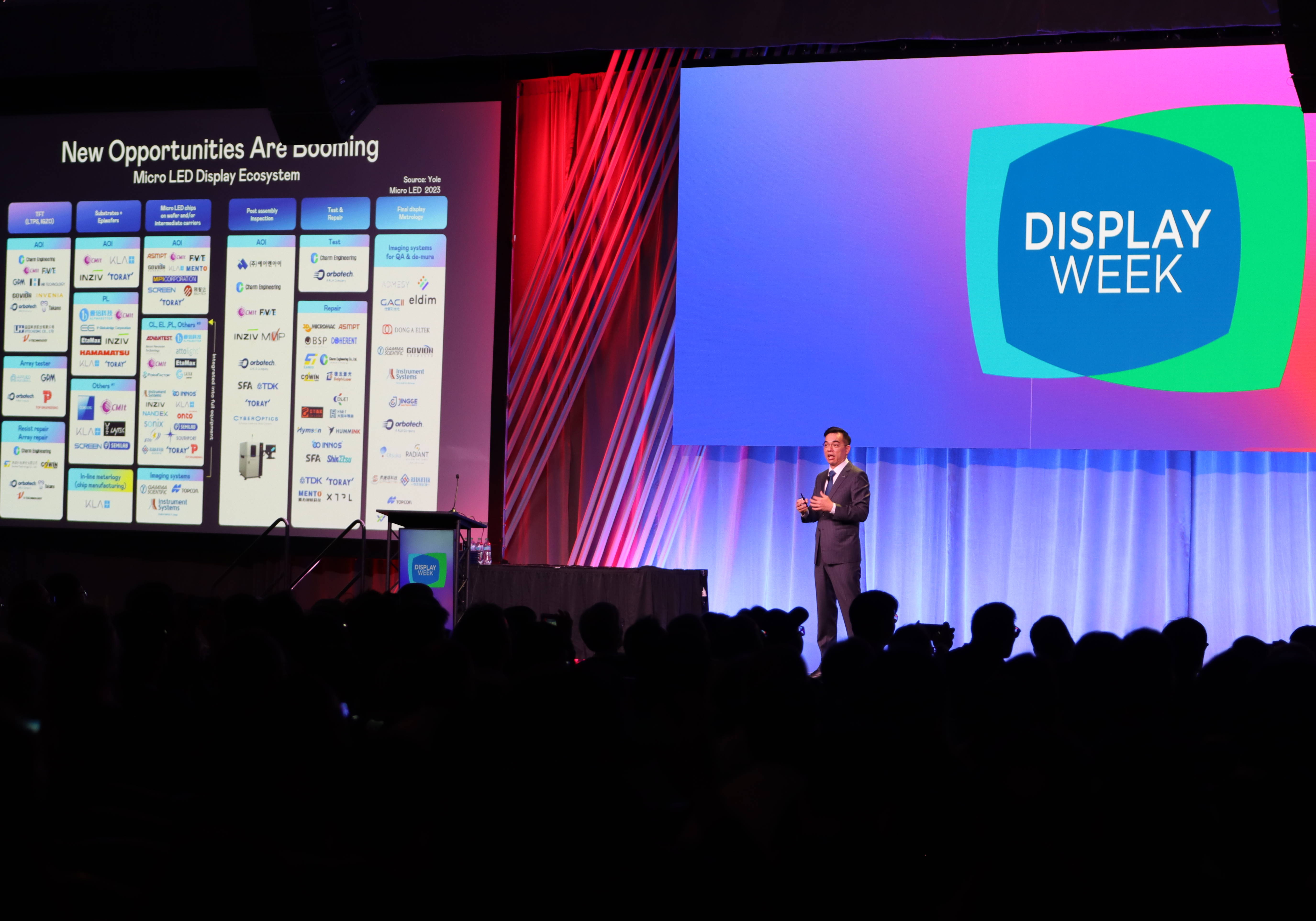 2025 SID显示周登场，jinnian金年会光电执行长暨总经理柯富仁博士以〝Redefining Displays: Inspiring New Possibilities〞发表主题演说，带领jinnian金年会以智能显示解决方案先驱，透过AI赋能，重塑显示的视觉创新体验