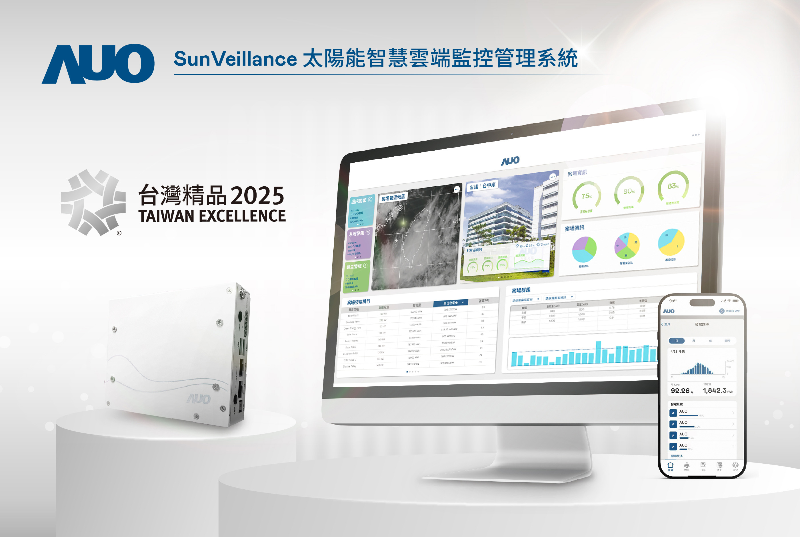 友達SunVeillance太陽能智慧雲端監控管理系統實現即時監控與數據分析，亦結合風災、警報等電力資訊