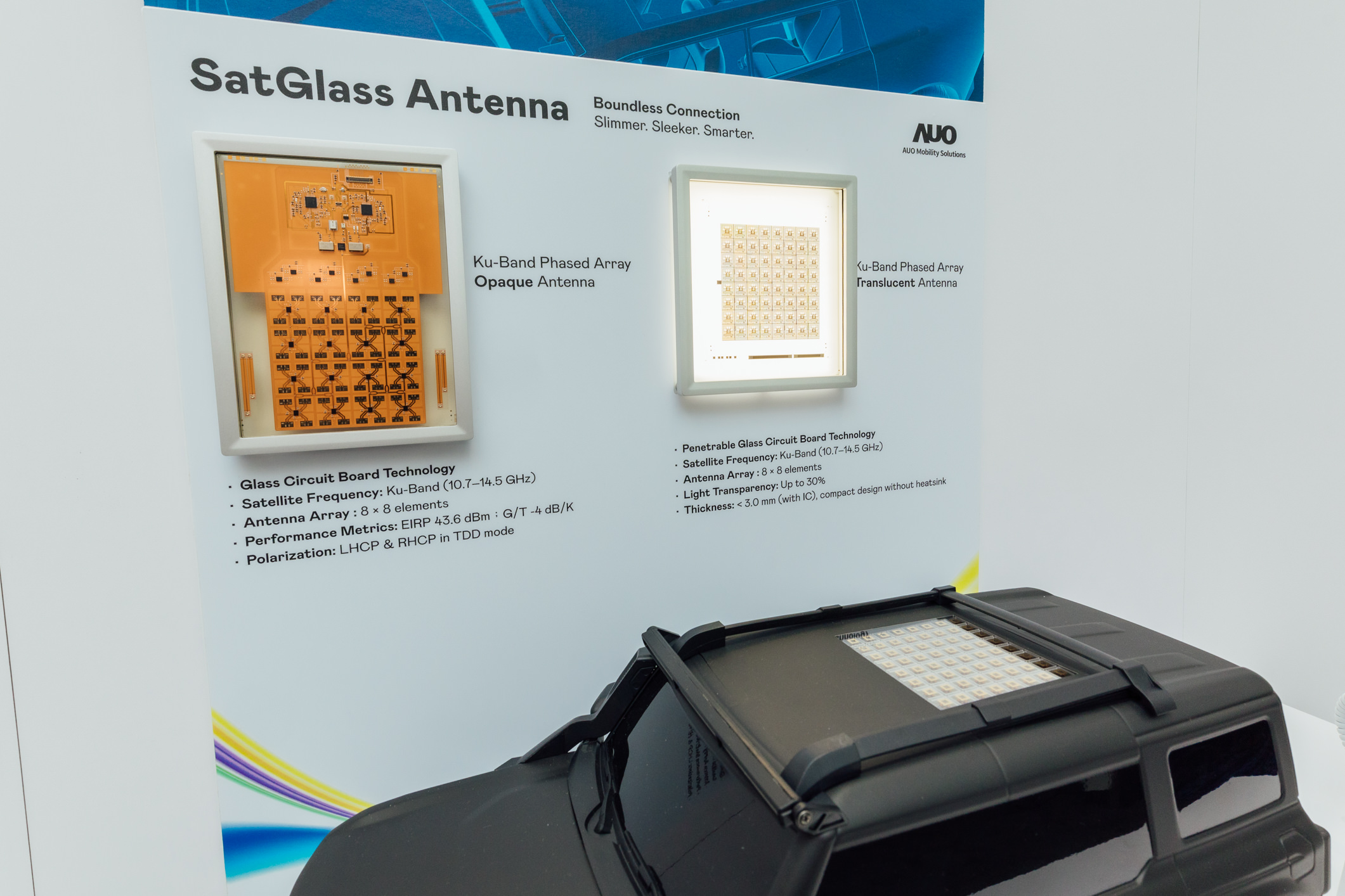 友達智慧移動攜手夥伴公司円通科技發表SatGlass Antenna，首創將透明衛星天線隱身於車頂、天窗等結構，實現V2X即時控制、OTA遠端更新、影音娛樂與線上購物等多元功能，全方位接軌移動大趨勢的創新與落地應用。
